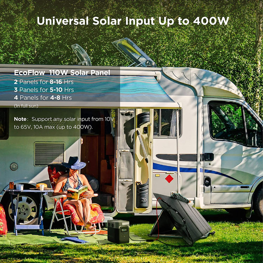 Ecoflow Delta 1800W/1300Wh Portable Solar Generator, NO US SALES TAX! + Free Shipping - Off Grid Trek