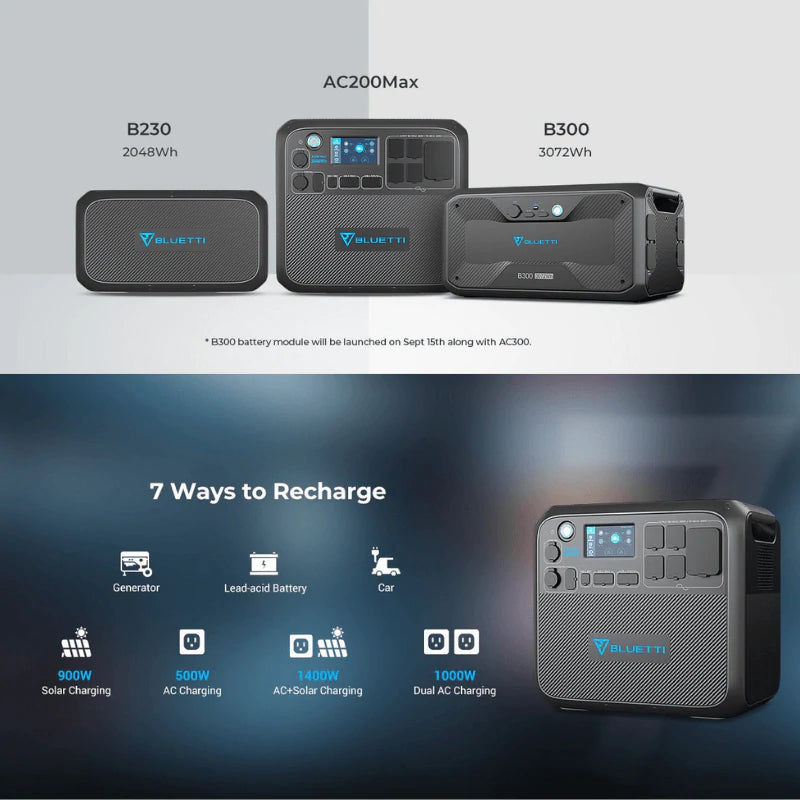 Bluetti AC200Max Power Station, NO US SALES TAX & FREE SHIPPING