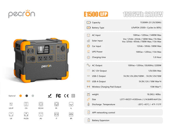 PECRON E1500LFP Expandable Portable Power Station 2200W 1536Wh No US Sales Tax, Free US Shipping! - Off Grid Trek