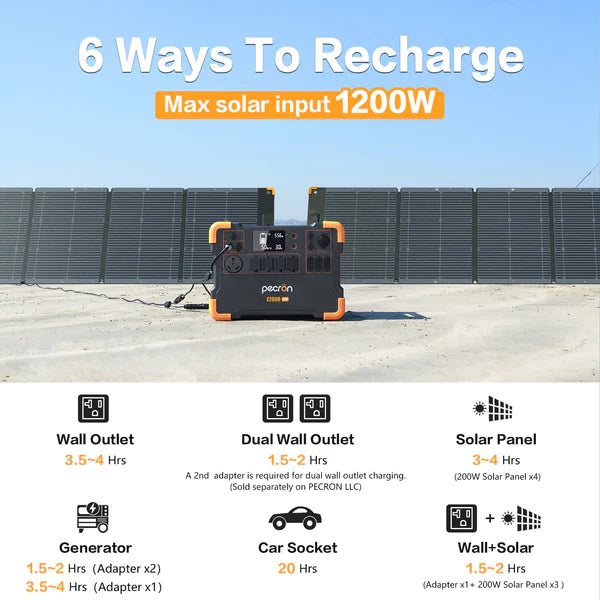 PECRON E2000LFP Expandable Portable Power Station 2000W 1920Wh No US Sales Tax, Free US Shipping! - Off Grid Trek
