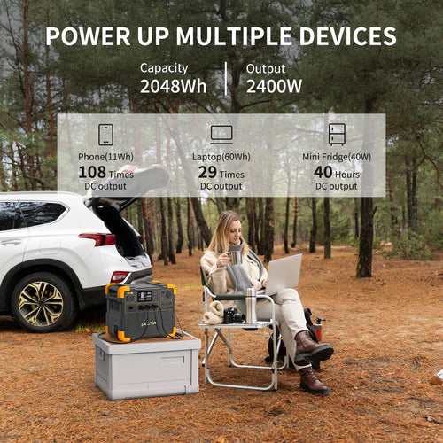 PECRON E2400LFP Portable Power Station 2400W 2048Wh No US Sales Tax, Free US Shipping! - Off Grid Trek