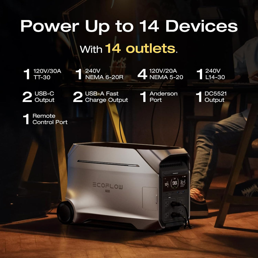 SAVE $800.00 EcoFlow DELTA Pro 3 + Extra Battery, No US SALES TAX, FREE US SHIPPING! - Off Grid Trek
