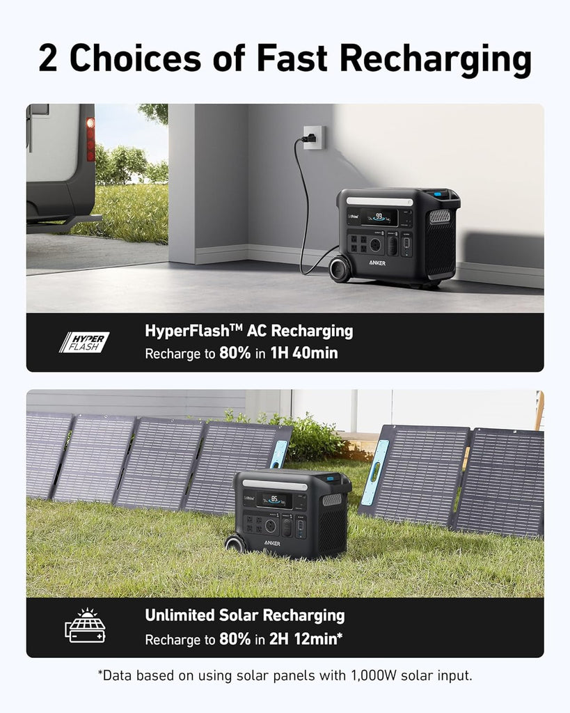 Save $440.00 Anker Solix F2600- 2650Wh | 2400W No US Sales Tax, Free US Shipping! - Off Grid Trek