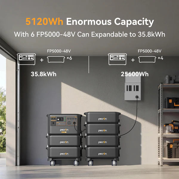 Pecron F5000LFP- FP5000-48V * 6, No US Sales Tax, Free US Shipping ...