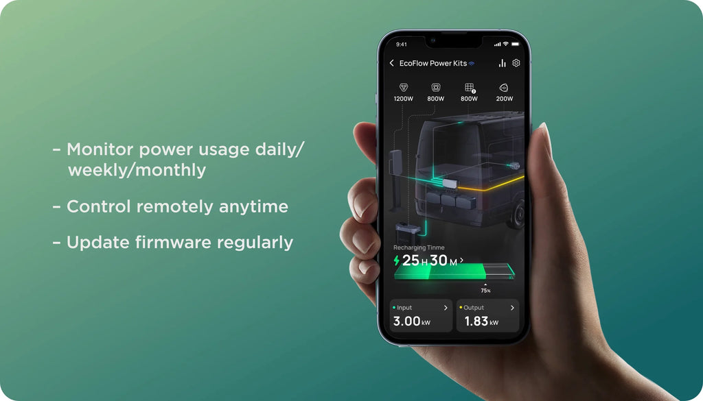 EcoFlow 5kWh Power Independence Kit, No US Sales Tax, Free US Shipping - Off Grid Trek