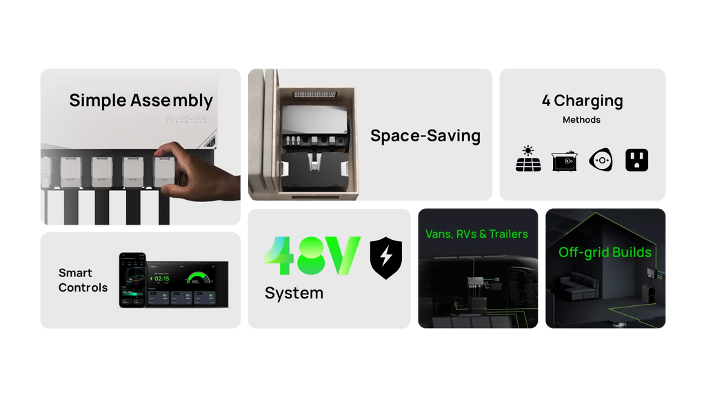 EcoFlow 10kWh Power Independence Kit, No US Sales Tax, Free US Shipping - Off Grid Trek