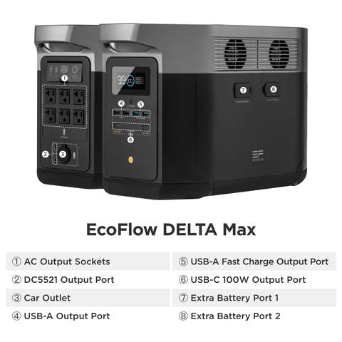 EcoFlow DELTA MAX 2,016Wh / Portable Power Station, SAVE $500.00 NO US  SALES TAX! + Free Shipping