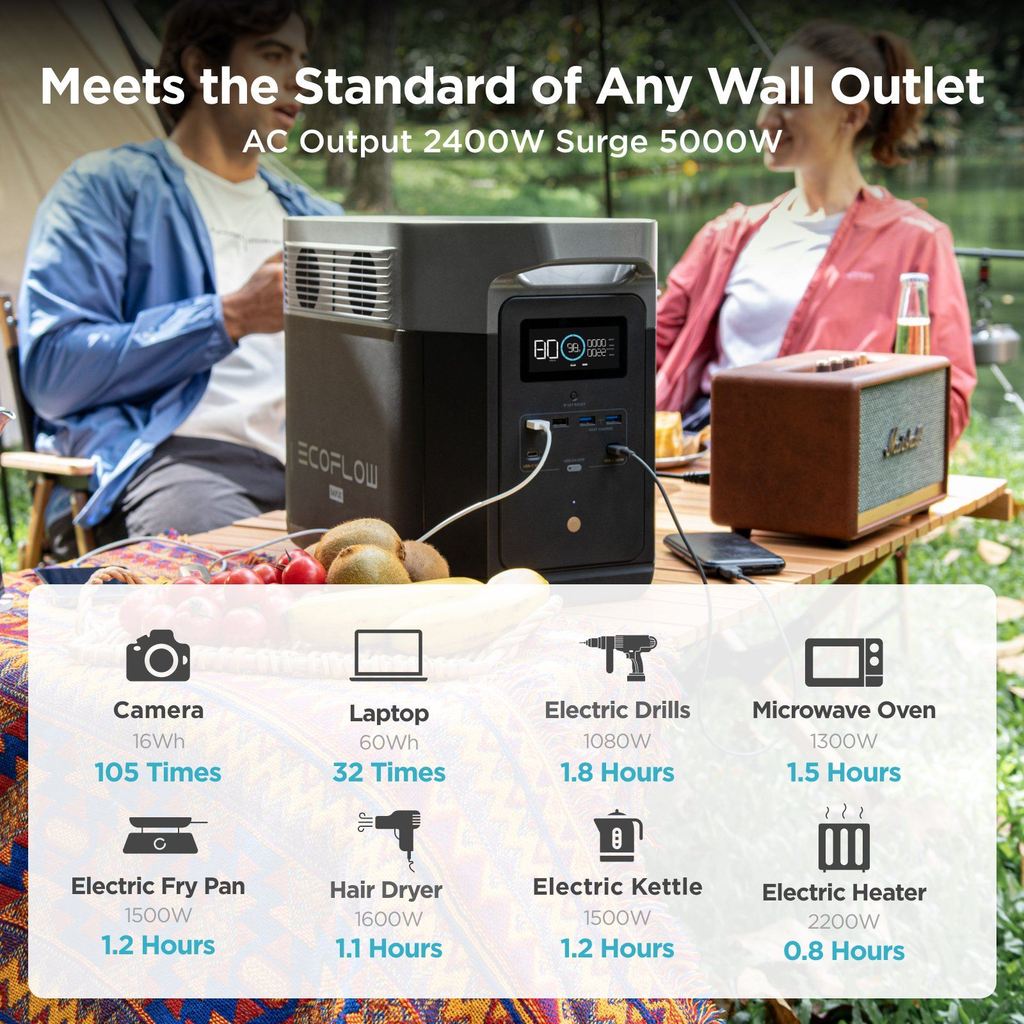 EcoFlow DELTA MAX 2,016Wh / Portable Power Station, Save $500.00!– Off Grid Trek