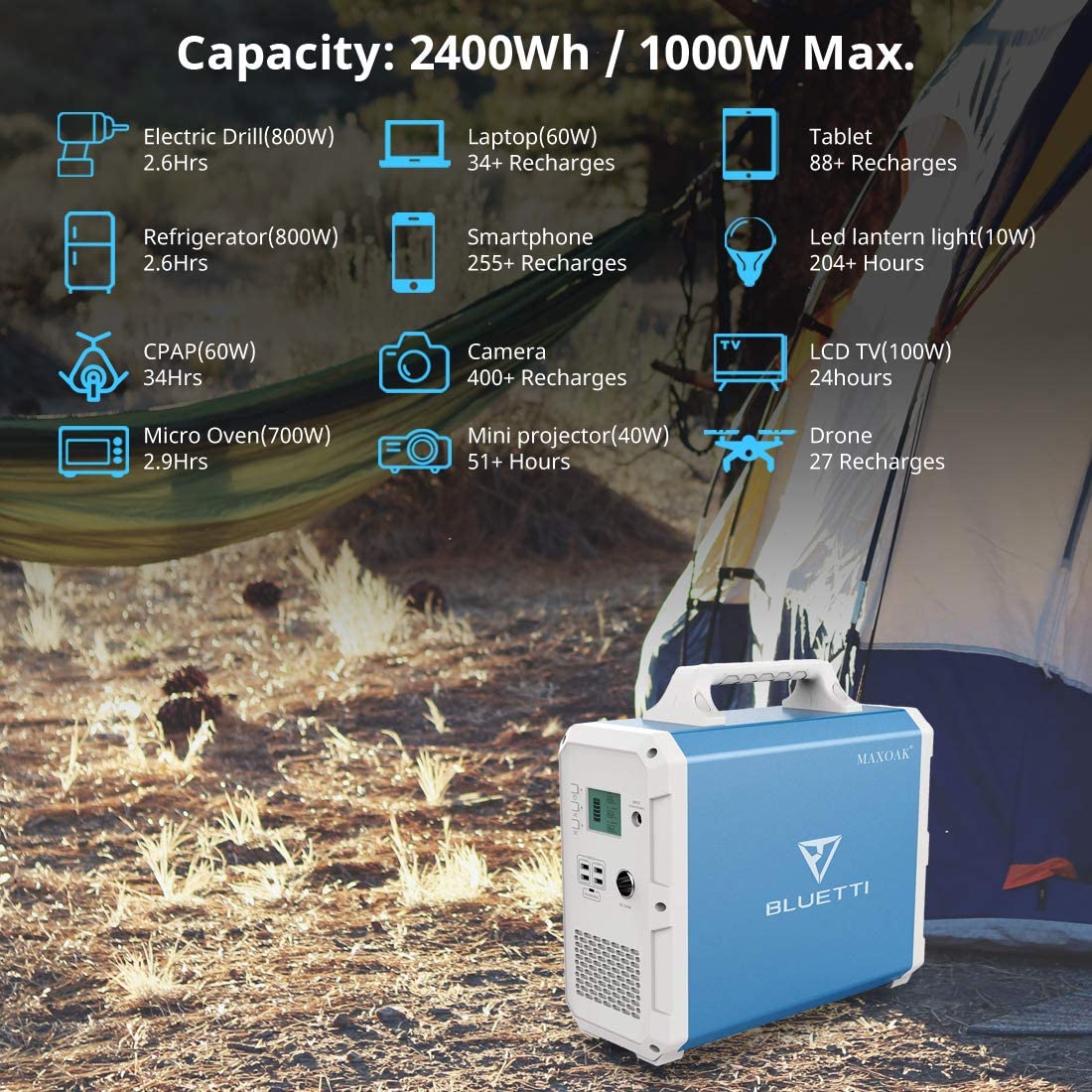 PACKAGE 200W Solar Blanket Bundle with Bluetti 2400Wh Solar Generator NO US SALES TAX Off Grid Trek