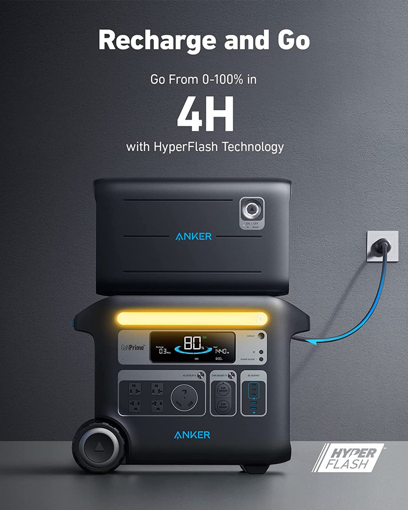 Anker PowerHouse 767 with Expansion Battery (2400W | 4096Wh) - Off Grid Trek