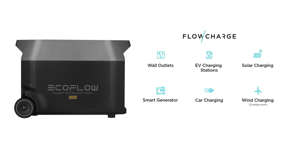 EcoFlow DELTA PRO 3,600wH Expansion Battery FREE SHIPPING & NO US SALES TAX! - Off Grid Trek