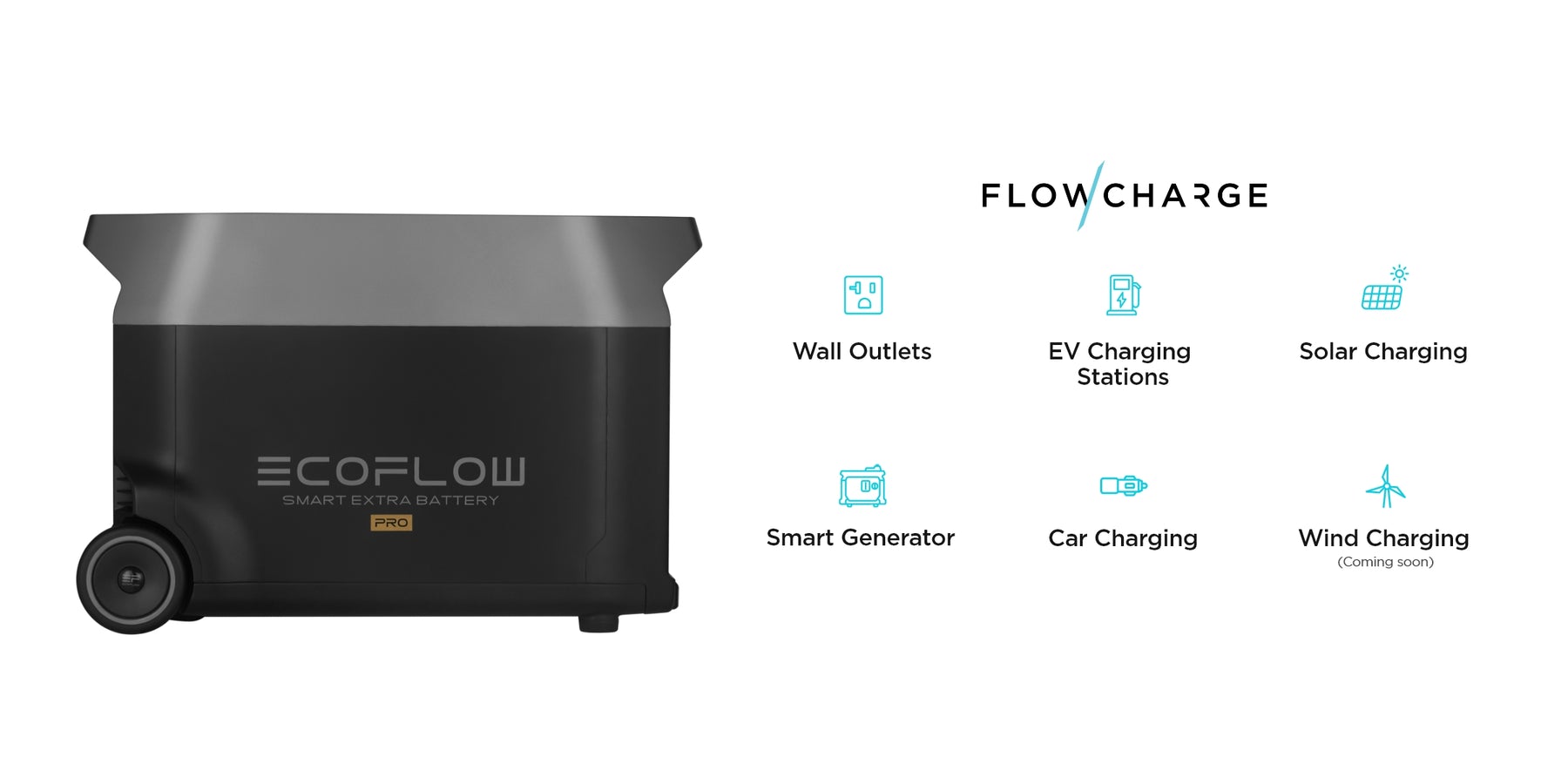EcoFlow DELTA PRO Expansion Battery FREE SHIPPING & NO US SALES TAX! Off  Grid Trek