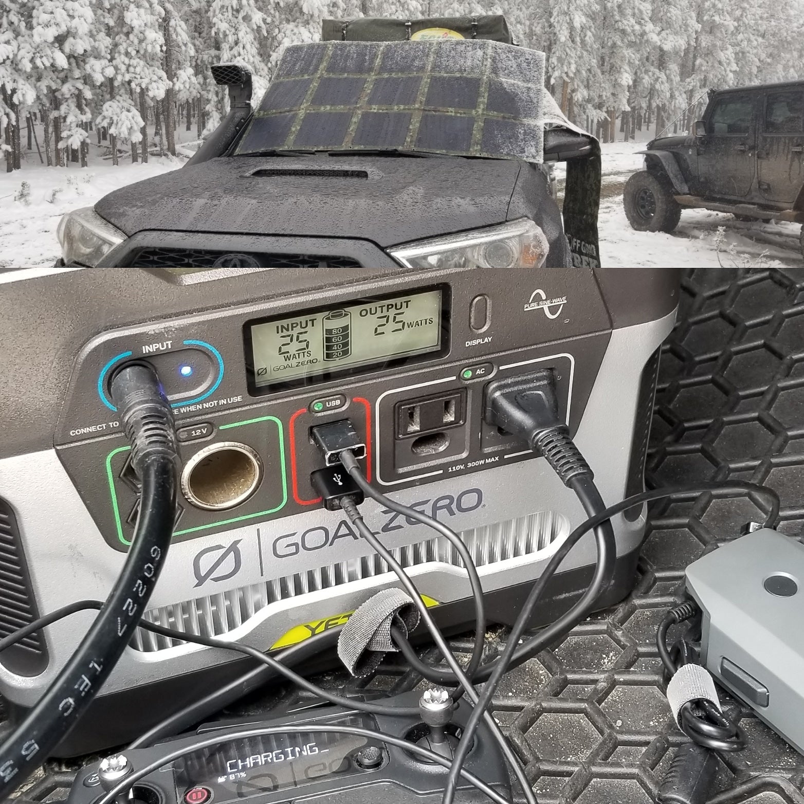 Off grid electric blanket outlet