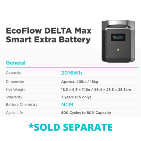 Ecoflow Delta Max & 200W Solar Blanket Bundle, SAVE $300.00 & NO US SALES TAX!! - Off Grid Trek