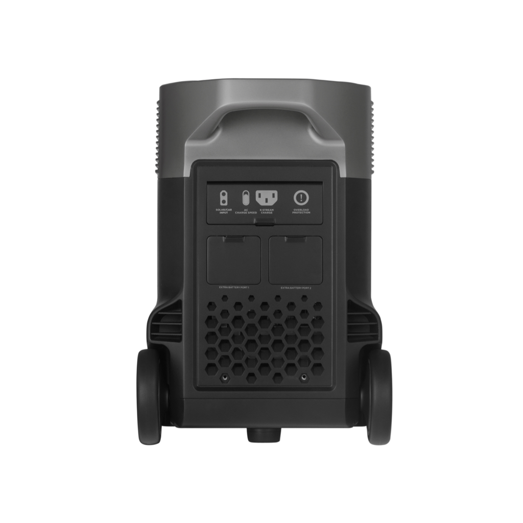 EcoFlow DELTA PRO 3,600W Solar Generator  1,600W Solar Input Complete Solar Power Station FREE SHIPPING & NO US SALES TAX! - Off Grid Trek