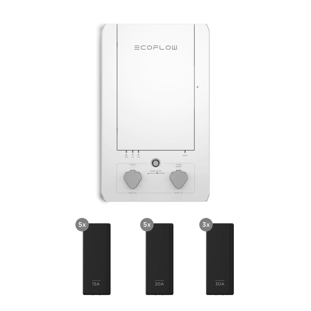 EcoFlow Smart Home Panel Combo(13 relay modules) - Off Grid Trek